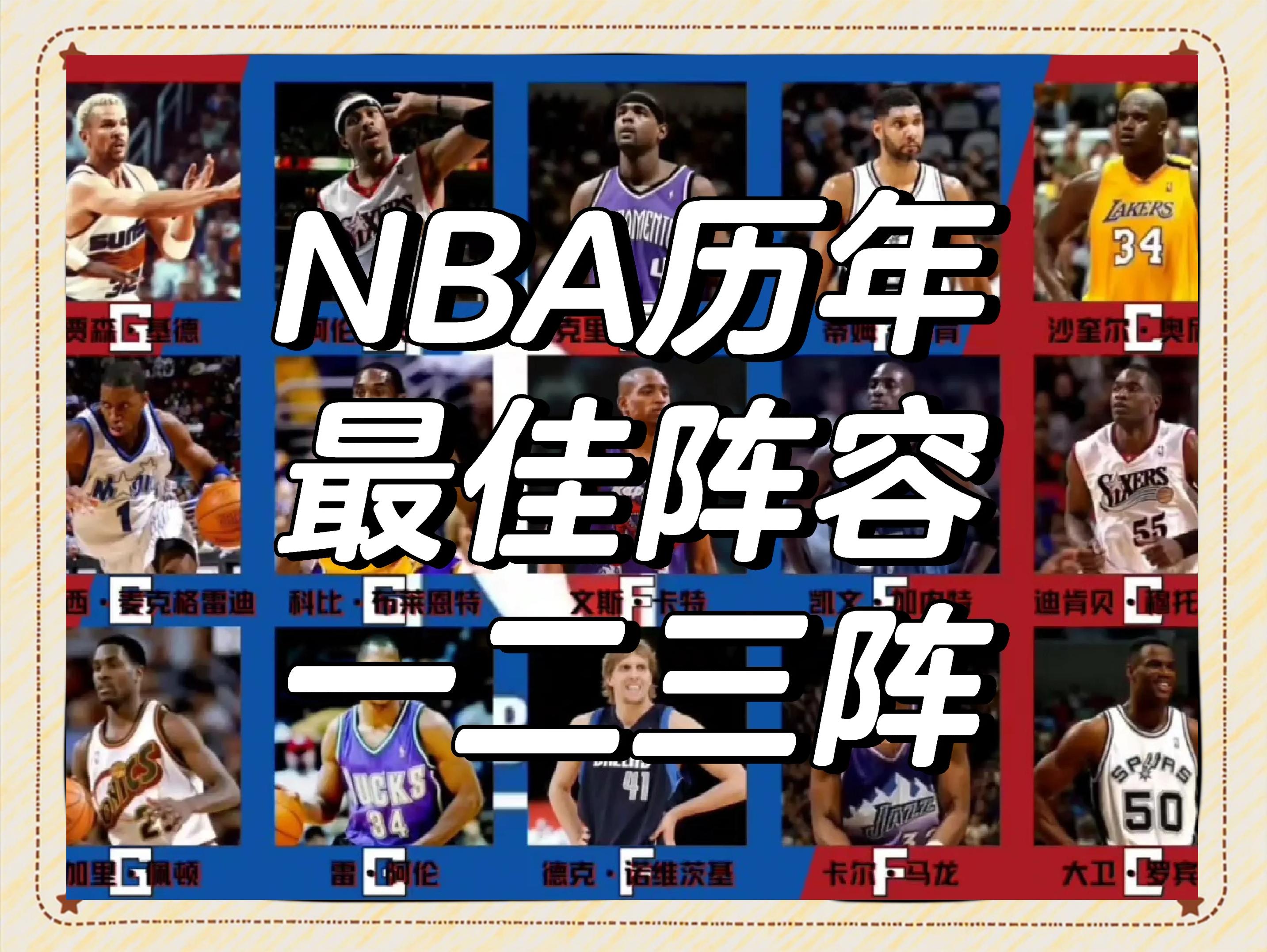 “各国球员在NBA的表现，国际化的发展趋势！”