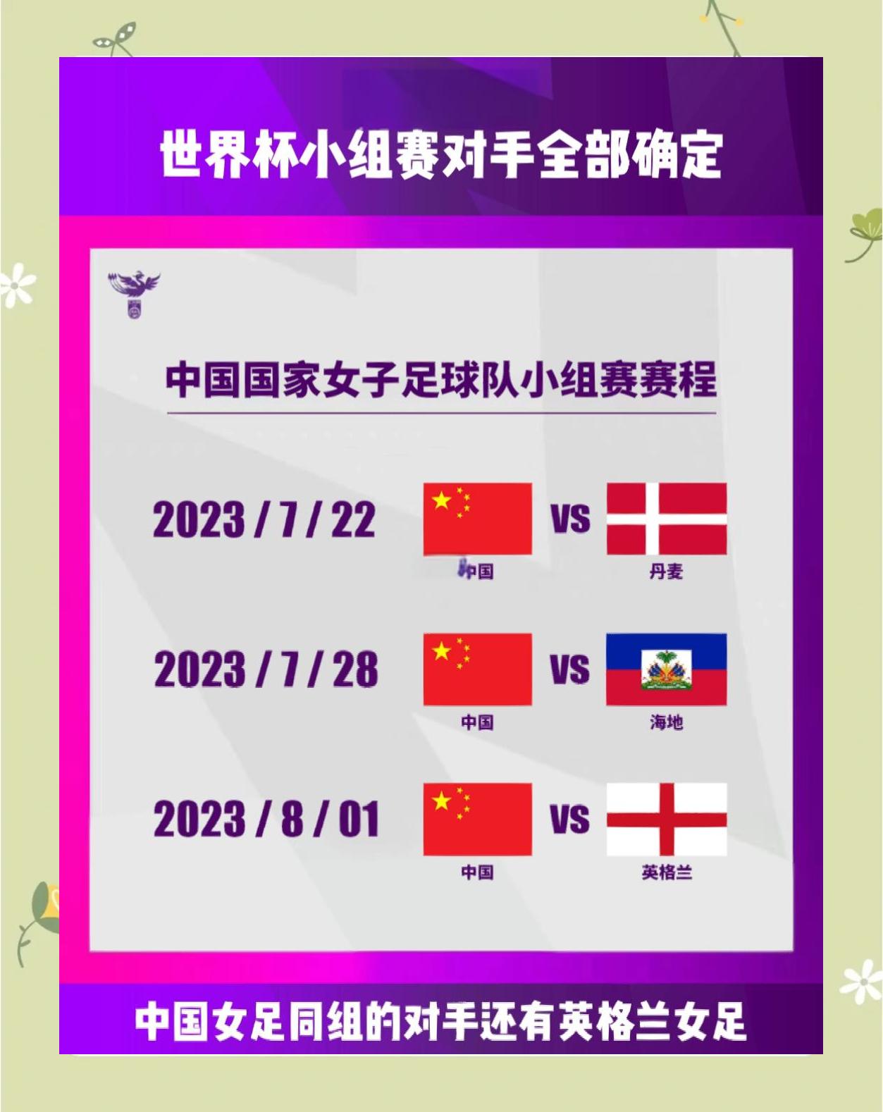 女足世界杯扩军至32队，中国能否突围？