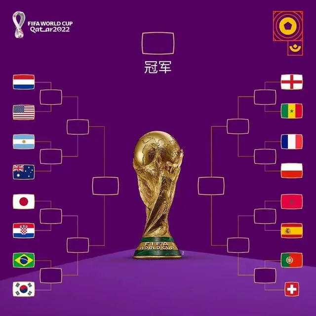 华体会(中国)体育APP下载-中国足球未来规划：2030年进世界杯16强？