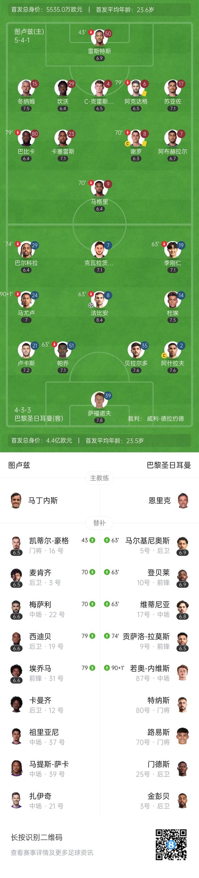 HTH Sports 网页版入口-“法甲的新力量：年轻球员如何改变比赛局势？”