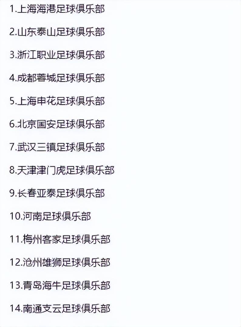 关于足协新规：俱乐部必须实现财务健康，否则降级的信息