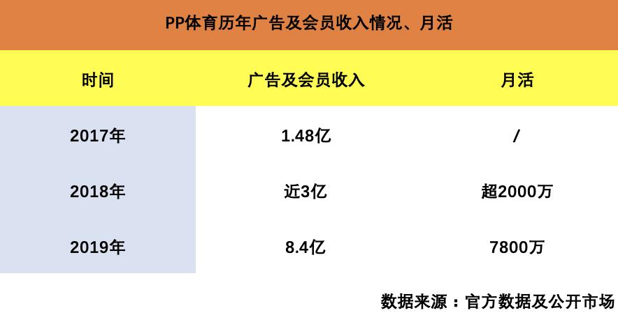 华体会app登入-中超版权费暴跌，联赛商业价值缩水
