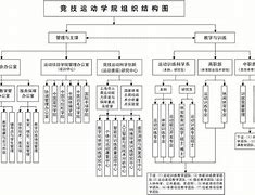 华体会app官方下载-“德甲的组织结构，如何提升竞技水平？”