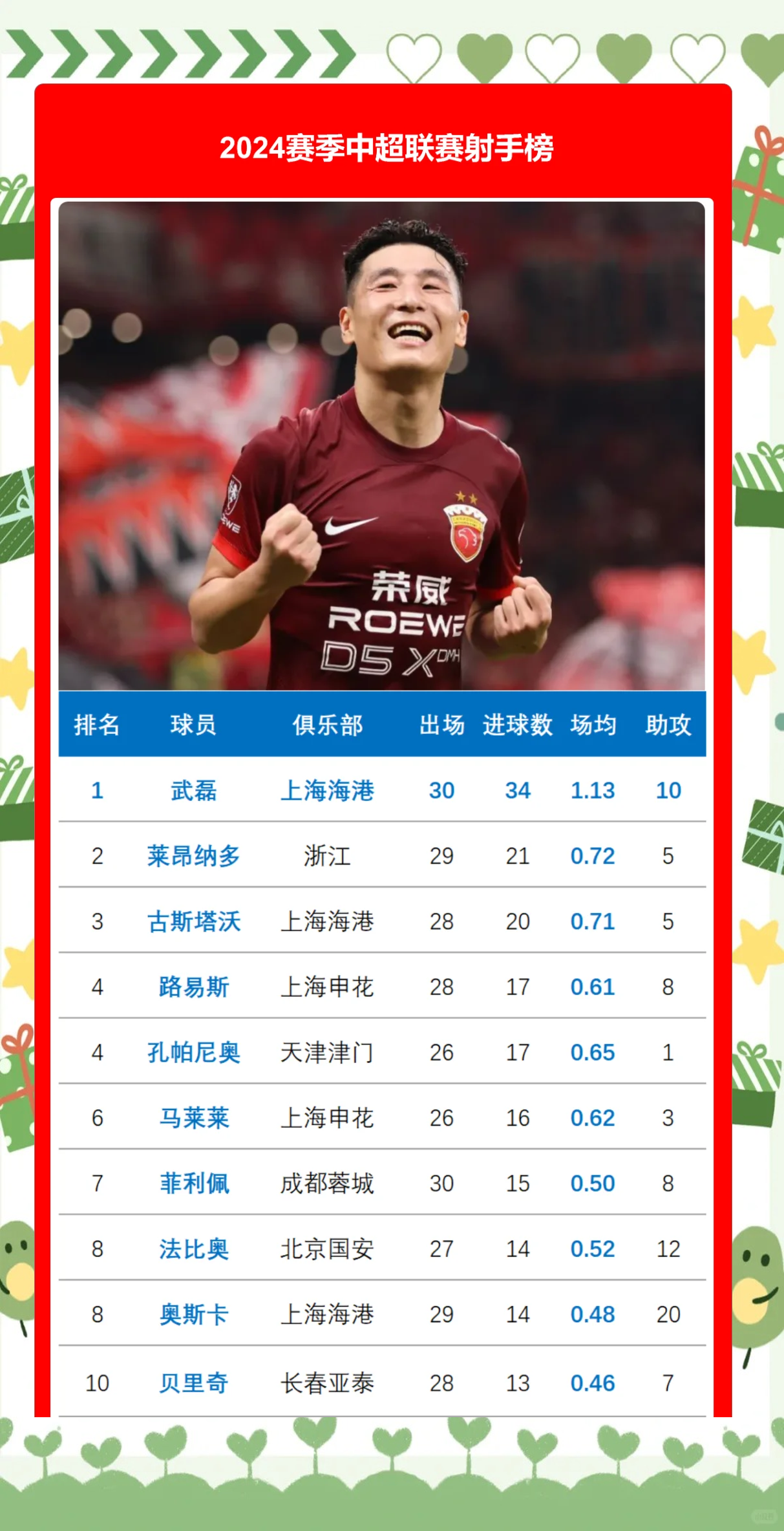 华体会app官网-关于中国足球电竞联赛火爆，FIFA职业选手月入10万+的信息