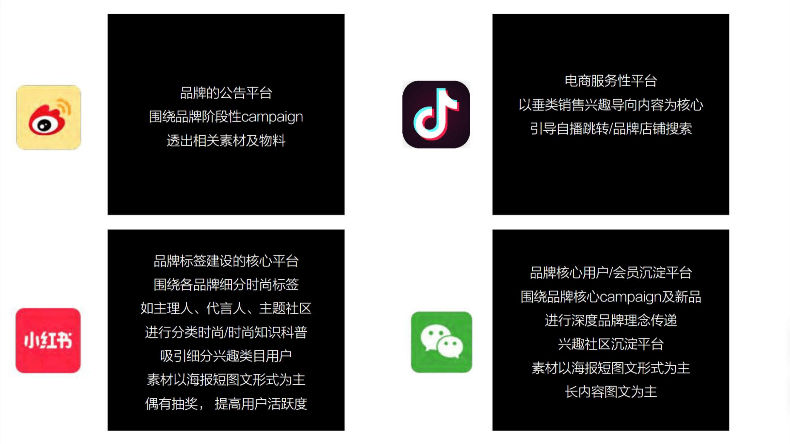 华体会app下载入口-“社交媒体时代：球员如何构建个人品牌！”