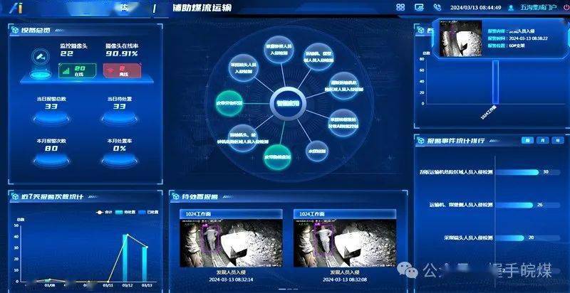 AI教练系统上线，战术布置更科学的简单介绍
