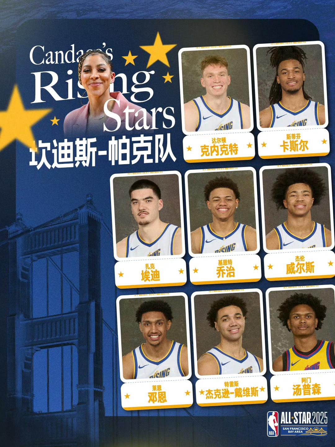 -NBA全明星赛改制，东西部对抗回归